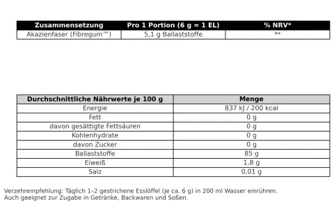 Nährwertangaben: Akazienfaser (Fibregum™) liefert 5,1g Ballaststoffe pro Portion. Die Wirkung von Akazienfaser ist die eines Ballaststofflieferanten.