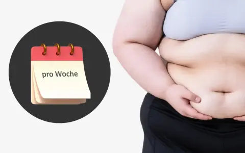 Ein Kalenderblatt mit "pro Woche" und eine Person, die sich am Bauch hält. Frage: Wie viel kann man in 6 Wochen abnehmen?