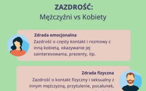 Jak pozbyć się zazdrości w związku? Praktyczny przewodnik