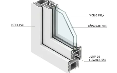 Sección de ventana de PVC con doble acristalamiento y junta de estanqueidad, ideal para empresas adheridas al plan renove de ventanas.