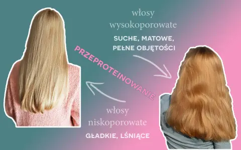 Przed i po: włosy wysokoporowate, suche, matowe, pełne objętości, a po przeproteinowaniu stają się niskoporowate, gładkie i lśniące.