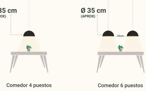 Ilustración muestra la altura lampara mesa comedor. Dos mesas con lámparas colgantes de 35 cm de diámetro, una para 4 puestos y otra para 6.