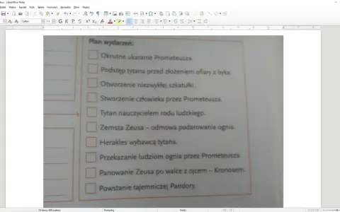 Plan wydarzeń: okrutne ukaranie Prometeusza, podstęp tytana, stworzenie człowieka, zemsta Zeusa, Herakles wybawca tytana, przekazanie ognia, powstanie Pandory.