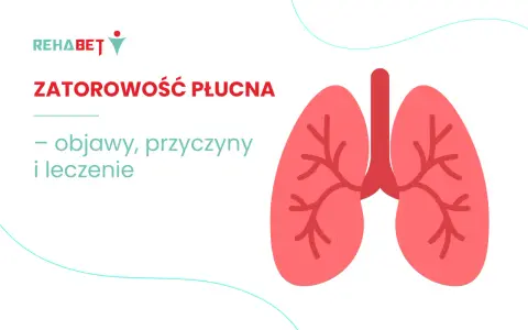 Zatorowość płucna: objawy, przyczyny i leczenie. Grafika przedstawia stylizowane płuca.