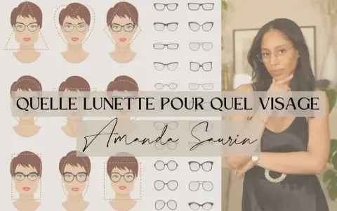Illustrations de visages avec différents types de lunettes et sourcils. Une femme porte des lunettes.