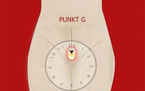 Gdzie jest punkt G u kobiet i jak może zwiększyć przyjemność?