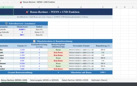Excel-Tabelle zeigt Bonusberechnung für Mitarbeiter. Die excel wahl für den Bonus hängt von Umsatz und Kundenzufriedenheit ab.
