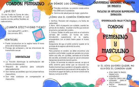Folleto informativo sobre el condón femenino, explicando qué es, su efectividad, ventajas, desventajas y cómo usarlo.