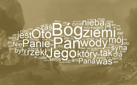 Słowa z Psalmu 148 tworzą chmurę, gdzie "Oto Bóg ziemi" i "Pan wody" dominują. W tle widać fragmenty malowidła.