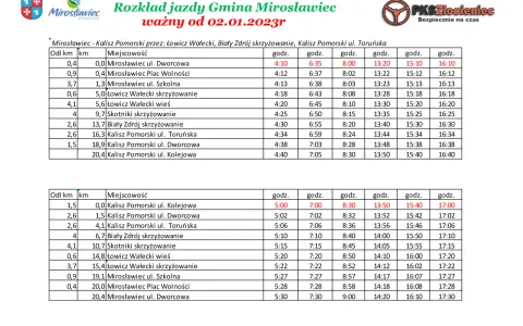 PKS rozkład jazdy: Znajdź autobus w 3 krokach!