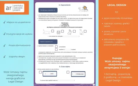 Graficzna wersja umowy najmu okazjonalnego z intuicyjnymi opcjami wyboru i prostymi sformułowaniami.