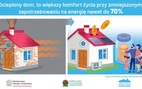 Czyste Powietrze Lublin: do 140 000 zł na dom jak zyskać?
