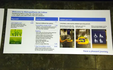 Informationen zum Kauf, Aufladen und Validieren einer "viva viagem card" für den öffentlichen Nahverkehr in Lissabon.