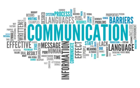 Word cloud su comunicazione, efficace, linguaggio, staff, lavoro, scienze della comunicazione.