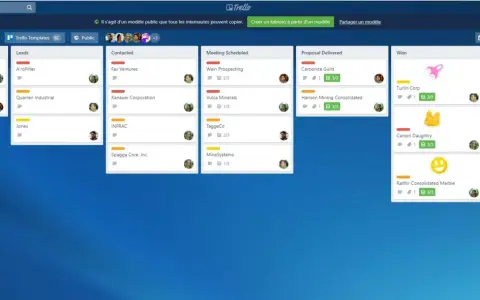 Panel de control de un CRM gratuito en español, mostrando un pipeline de ventas con etapas como "Contacted Us", "Leads", "Meeting Scheduled", "Proposal Delivered" y "Won".