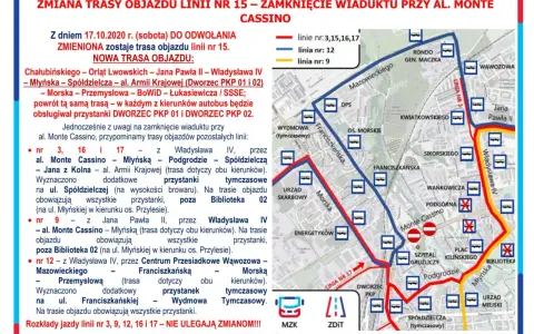 Zmiana tras linii MZK Koszalin nr 15, 9, 12, 16, 17 z powodu zamknięcia wiaduktu przy al. Monte Cassino. Rozkład jazdy objazdów.