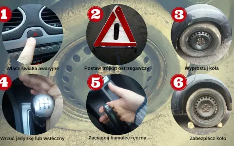 Wymiana kół w aucie: Bezpiecznie i tanio? Poradnik krok po kroku