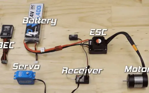 Ein RC-System mit BEC, Akku, ESC, Servo, Empfänger und Motor.