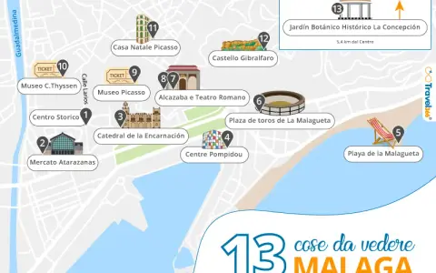 Malaga: Guida Completa Attrazioni, Musei, Spiagge e Consigli