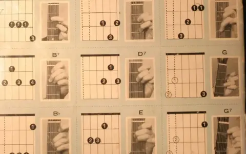 Diagramy akordów gitarowych i zdjęcia dłoni pokazujące ćwiczenia gitarowe.