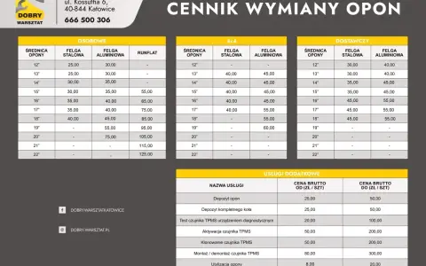 Cennik wymiany opon: osobówki od 25 zł, 4x4 od 30 zł, dostawcze od 30 zł. Sprawdź, ile kosztuje wymiana opon w Dobrym Warsztacie.