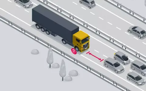 Ciężarówka z żółtą kabiną i naczepą porusza się w korku. System asystenta jazdy w korku monitoruje odległość do pojazdu z przodu.