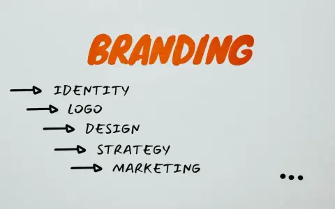 Rebranding to budowanie tożsamości, logo, design, strategia i marketing.