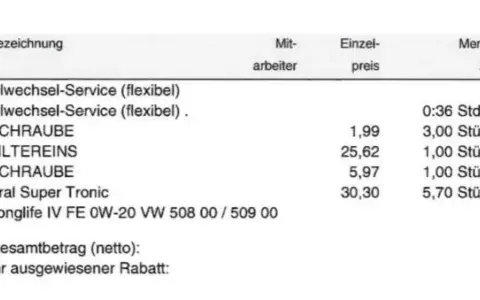 Was kostet Ölfilter? Preise und Tipps für den Ölwechsel im Überblick