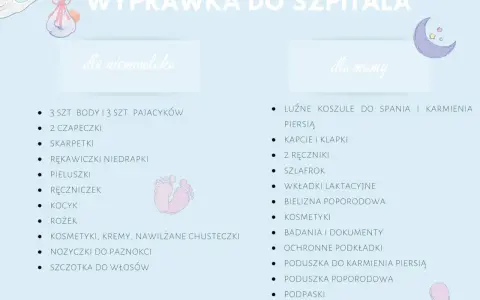 Lista rzeczy do szpitala dla mamy i dziecka: body, pajacyki, pieluszki, koszule do karmienia, kosmetyki.