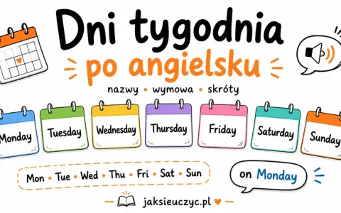Kolorowe kalendarze z dniami tygodnia po angielsku: Monday, Tuesday, Wednesday, Thursday, Friday, Saturday, Sunday. Pod spodem skróty i przykład "on Monday".