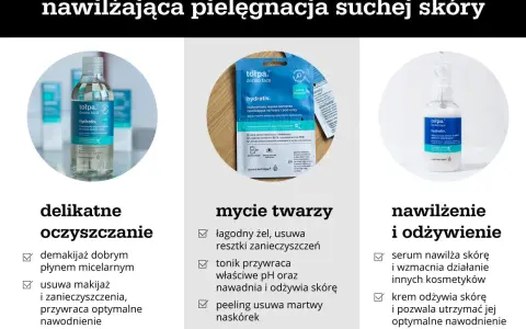 Pielęgnacja dla cery suchej: płyn micelarny, maska nawilżająca i serum. Skóra odzyskuje nawodnienie i komfort.