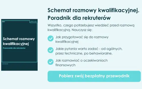 Przewodnik dla rekruterów: Schemat rozmowy kwalifikacyjnej. To autoprezentacja przykład, jak przygotować się do rozmowy, jakie pytania zadać i jak rozmawiać o finansach.
