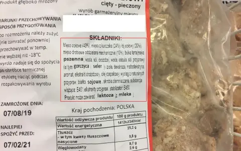 Kebab: Kula mocy czy prawdziwe mięso? Poznaj skład i wybieraj świadomie
