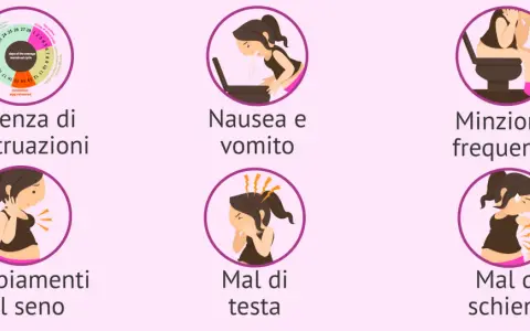 Sintomi di gravidanza: assenza di mestruazioni, nausea, minzione frequente, cambiamenti del seno, mal di testa e mal di schiena.