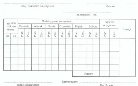 Tabela do rozliczania godzin pracy pedagoga specjalnego. Określa etat pedagoga specjalnego ile godzin przepracowano w tygodniu.