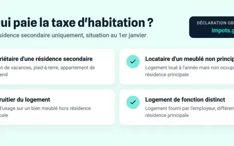Qui paie la taxe d'habitation pour une résidence secondaire ? Propriétaire, locataire, usufruitier ou logement de fonction, découvrez qui est concerné.