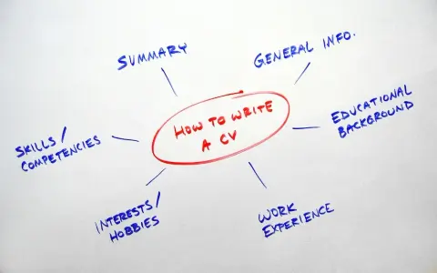 Kłamstwo w CV: Co Ci grozi i jak wyjść z trudnej sytuacji?