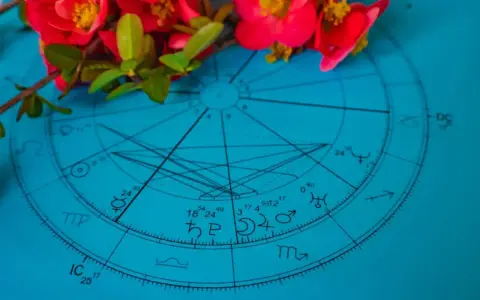 Astrologiczna mapa nieba z kwiatami. Dowiedz się, jak obliczyć Wenus w znaku zodiaku, analizując położenie planet.