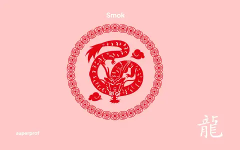 Czerwony smok w chińskim horoskopie, symbolizujący siłę i szczęście. Dowiedz się, jakim zwierzęciem jesteś!