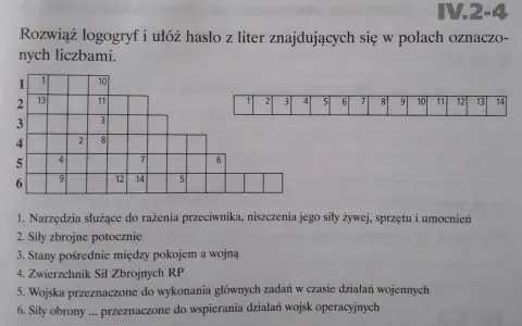 Przyczyna nerwic w krzyżówkach: kluczowe hasła i odpowiedzi