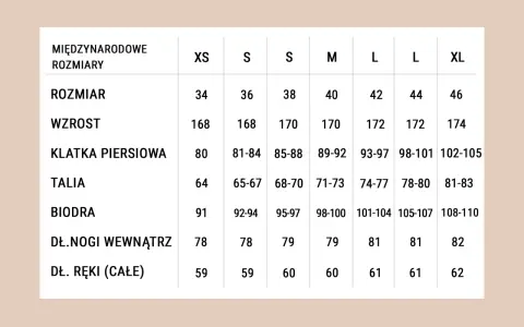 Tabela rozmiarów od XS do XL: wzrost, klatka, talia, biodra, długość nogi i ręki. Jaki to rozmiar? Sprawdź wymiary dla rozmiaru 40.