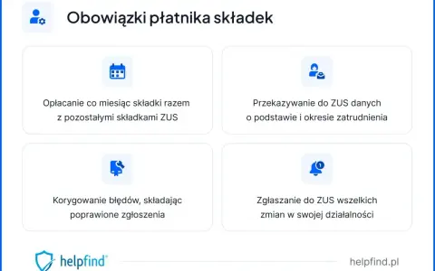 Obowiązki płatnika składek: opłacanie składek, przekazywanie danych, korygowanie błędów i zgłaszanie zmian do ZUS.