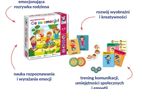 Gra "Co za emocje!" to emocje zabawy dla dzieci, rozwijająca wyobraźnię i ucząca rozpoznawania uczuć.