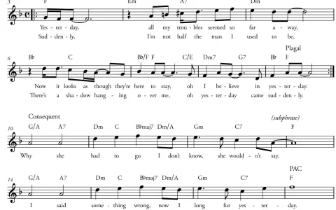 Fragment muzyczny z tekstem "Yesterday", zawierający kadencję plagalną.