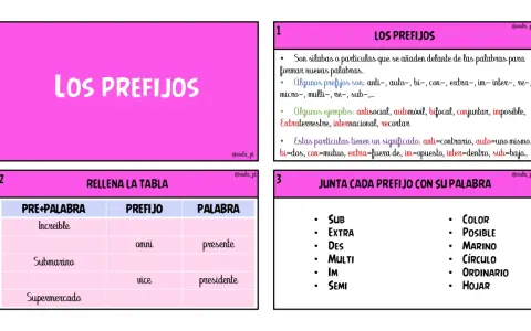 Actividad de prefijos y sufijos para primaria. Ejemplos de prefijos como "in", "sub", "omni", "vice" y su aplicación en palabras.