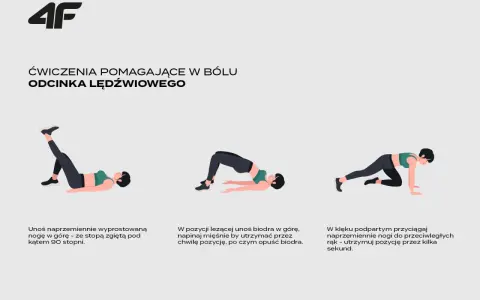 Ilustracje pokazują ćwiczenia stabilizacyjne: unoszenie nogi, mostek i przyciąganie kolan.