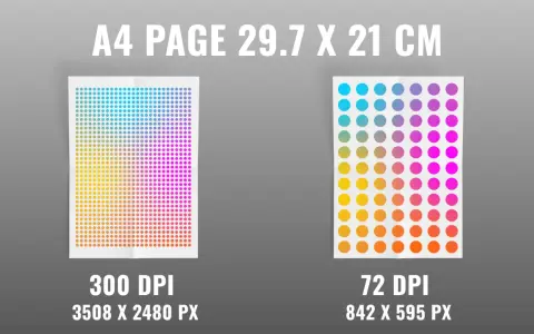 Dos páginas tamaño A4, una con 3508 x 2480 px (300 DPI) y otra con 842 x 595 px (72 DPI), ambas con puntos de colores degradados.