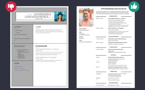 CV nauczycielki przedszkola z doświadczeniem, kwalifikacjami i zainteresowaniami.