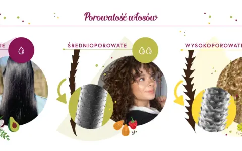 Jak często olejować włosy? Niskoporowate, średnioporowate i wysokoporowate – poznaj różnice i dobierz pielęgnację.