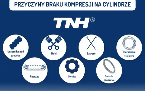 Przyczyny braku kompresji na cylindrze: uszczelka, tłoki, zawory, pierścienie tłokowe, rozrząd, głowica, gniazda zaworowe.